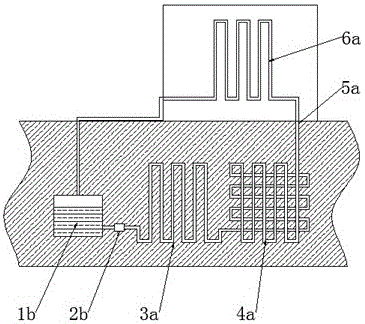 A system based on the ground temperature to adjust the heating/drying/humidity and purifying the environment in the space