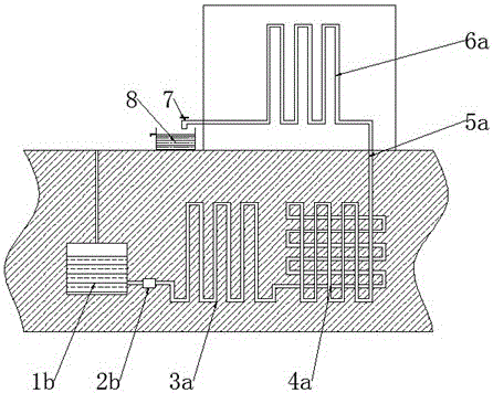 A system based on the ground temperature to adjust the heating/drying/humidity and purifying the environment in the space