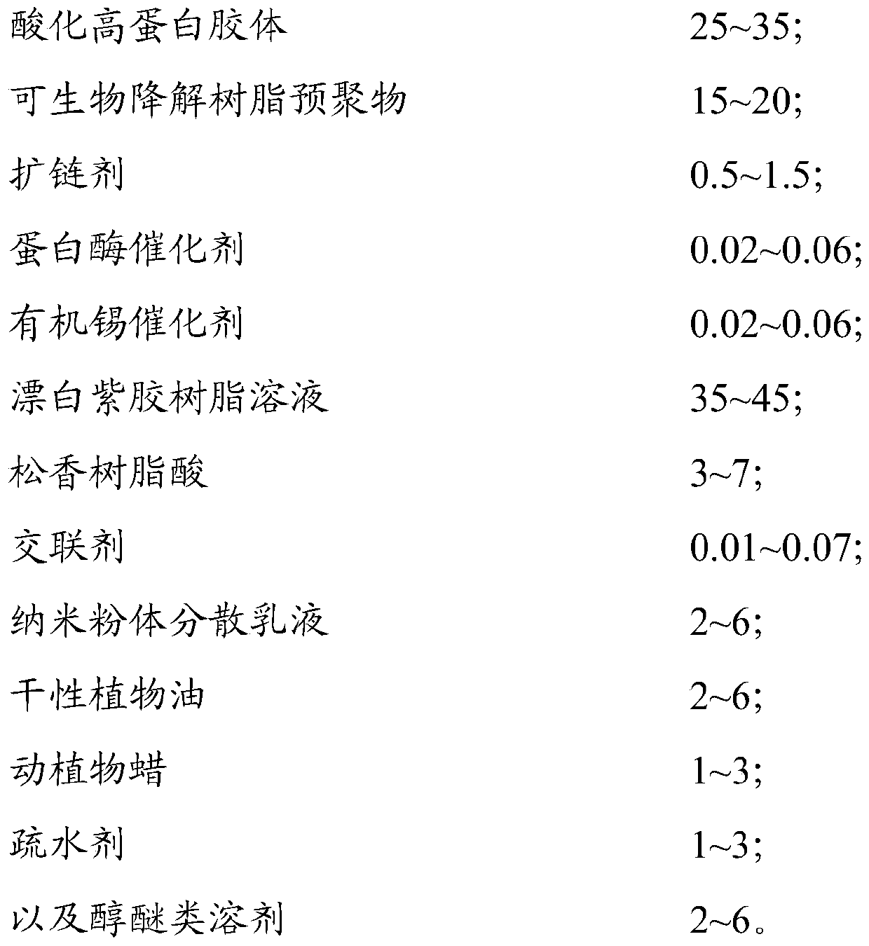 A kind of high barrier biodegradable material and its preparation method and application