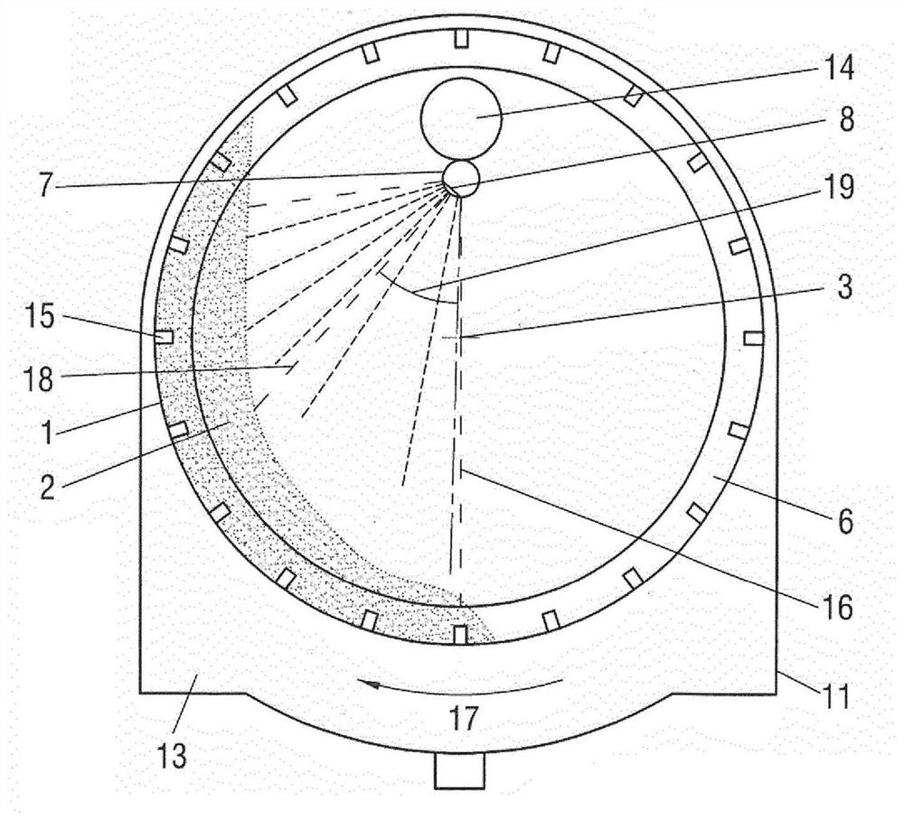 Rotating drums for processing fibrous materials