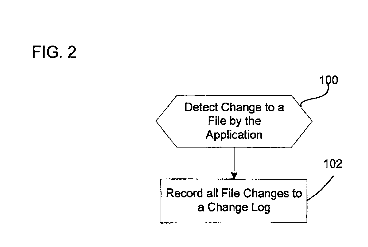 Method, system, and program for a transparent file restore