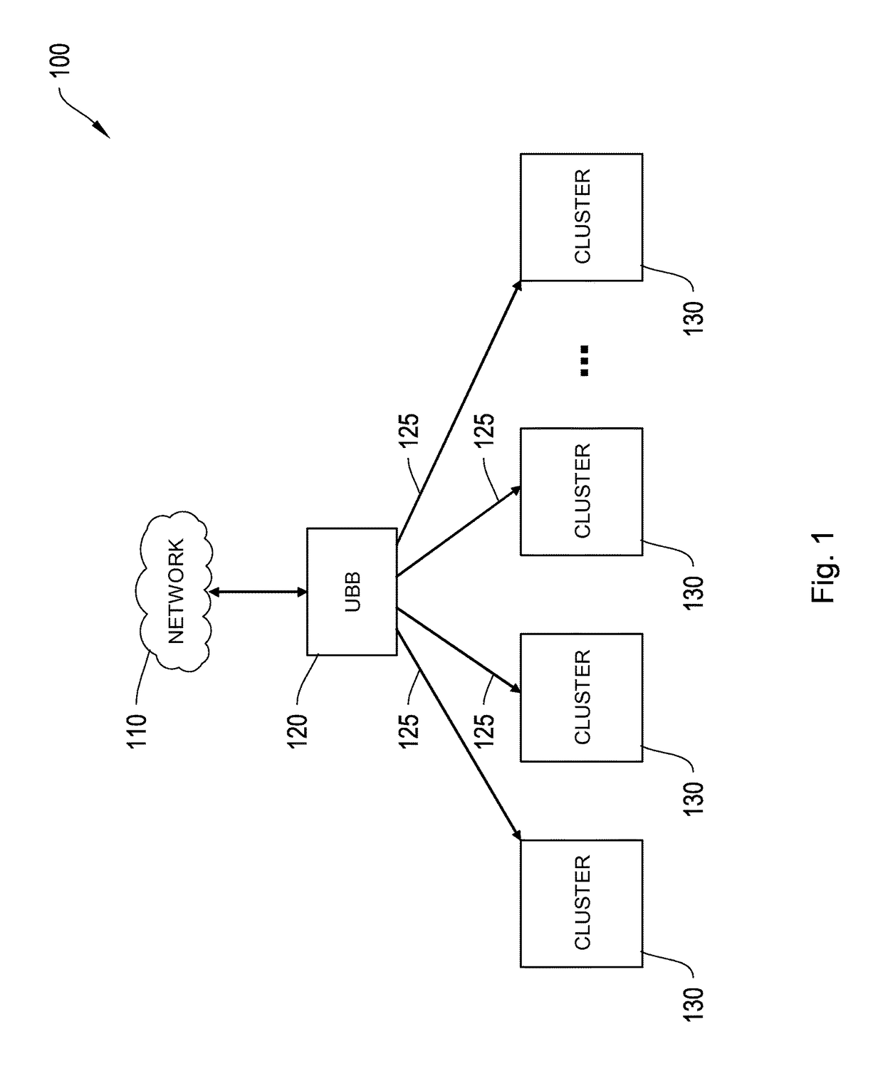 System and methods for utilization-based balancing of traffic to an information retrieval system