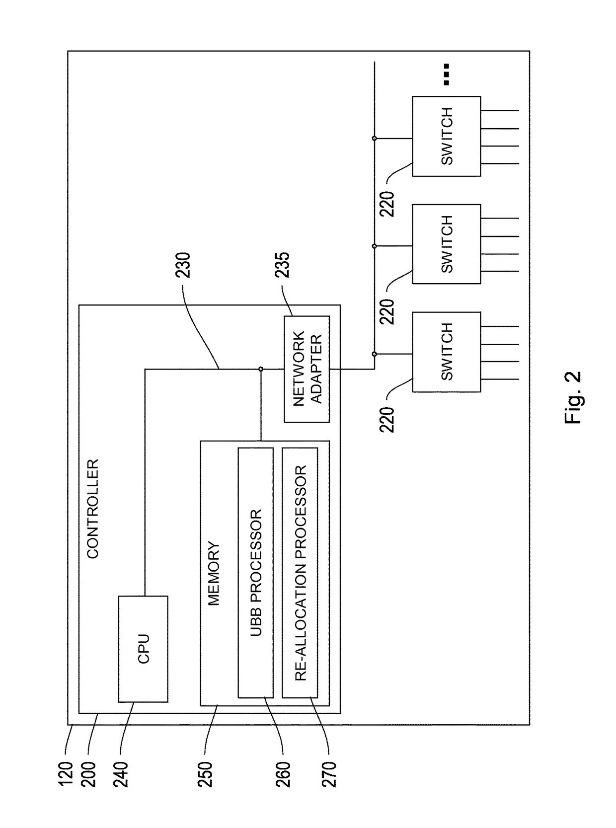 System and methods for utilization-based balancing of traffic to an information retrieval system