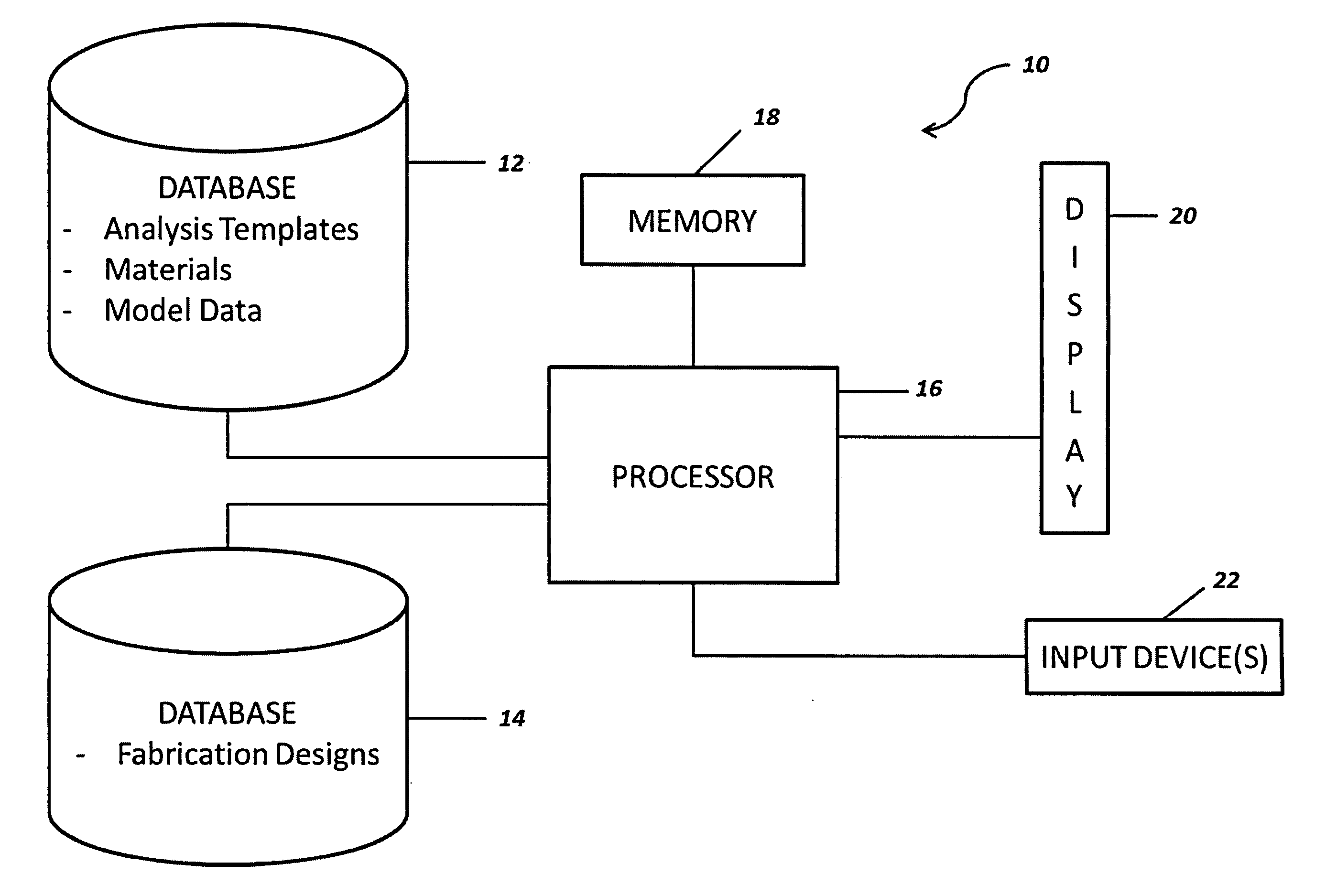 Method and computer-based tool for composite-structure fabrication design