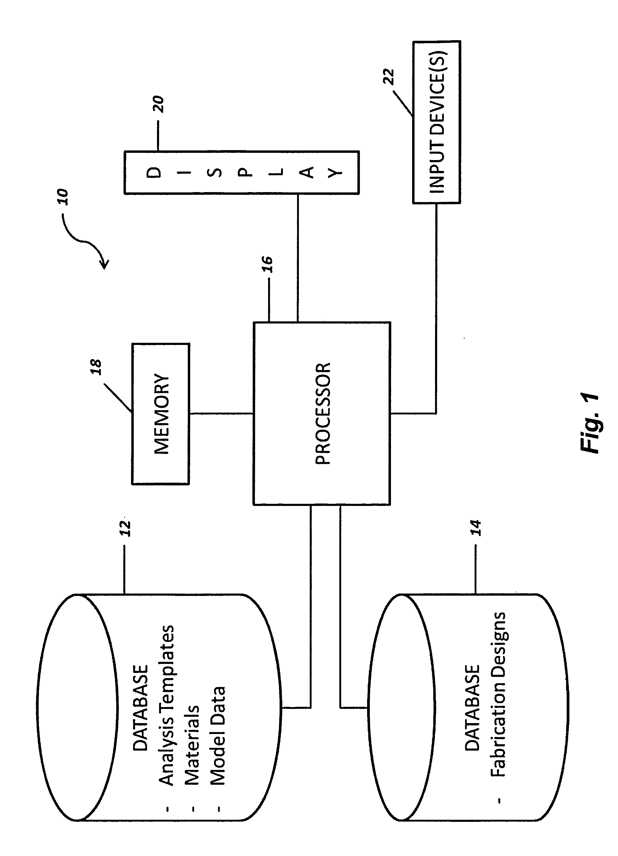 Method and computer-based tool for composite-structure fabrication design