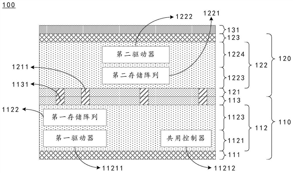 Semiconductor device and preparation method thereof