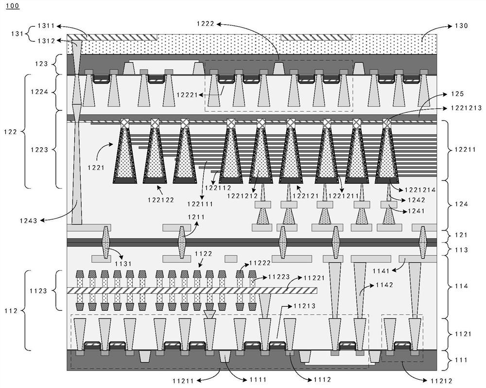 Semiconductor device and preparation method thereof