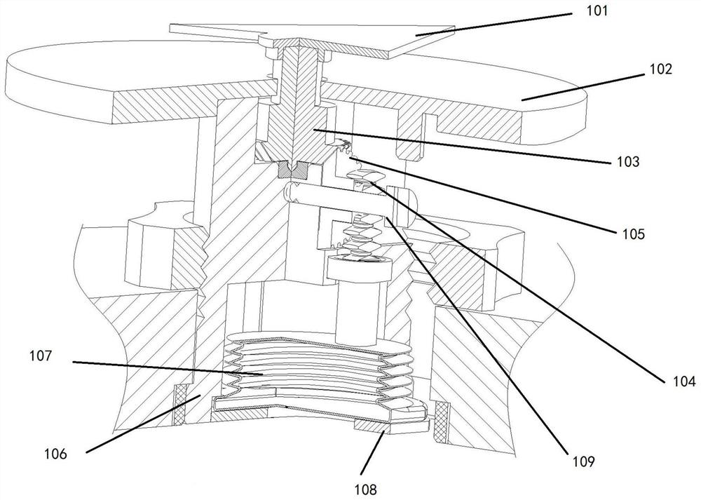 Dial calibration clutch device structure and watch