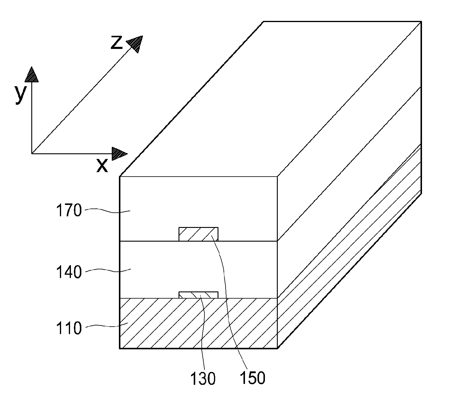 Manufacturing Method of Waveguide Having a Metal Alignment Mark