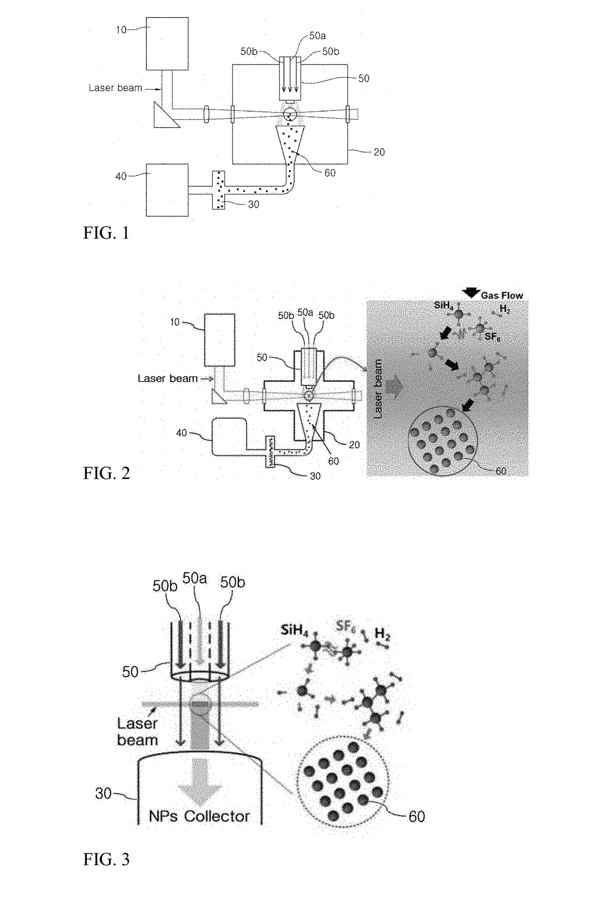 Method for preparing nanoparticles by using laser