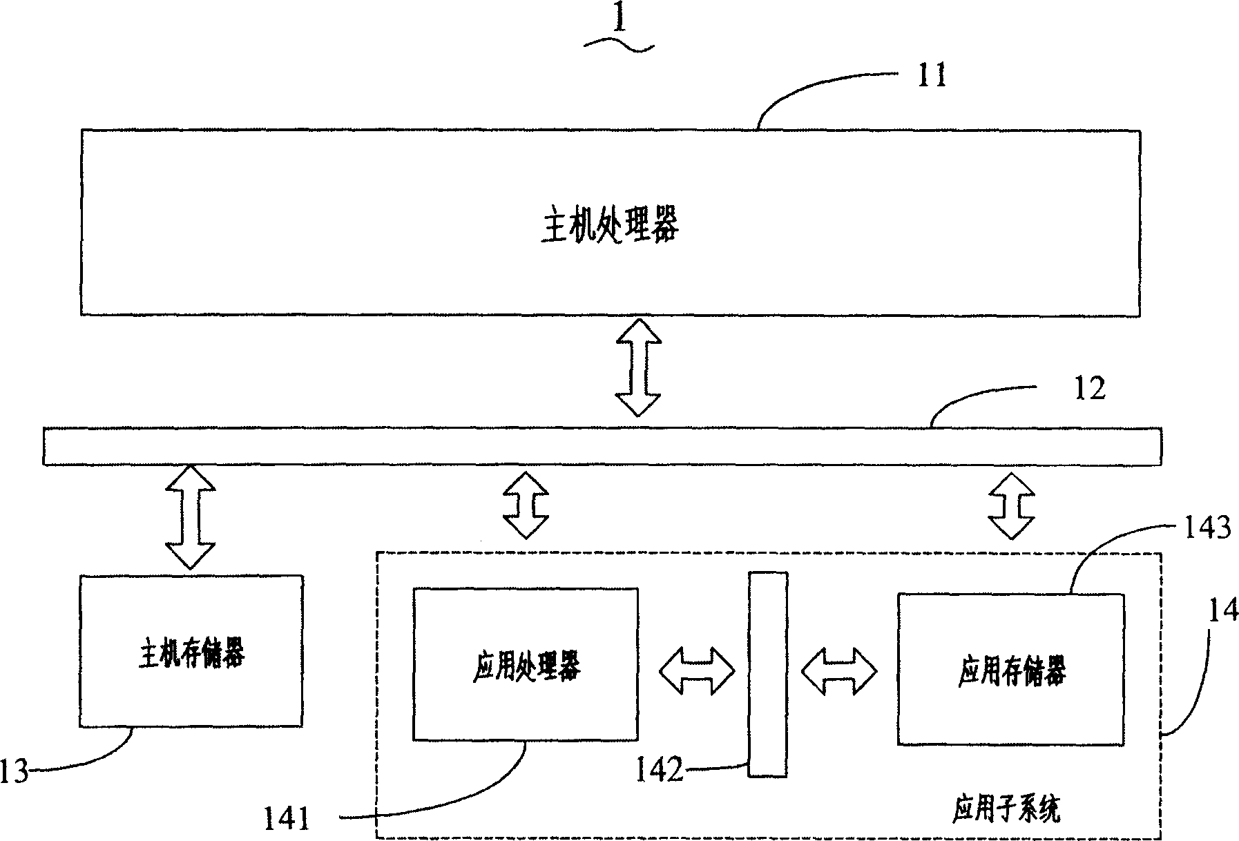 Embedded type parallel computation system and embedded type parallel computing method