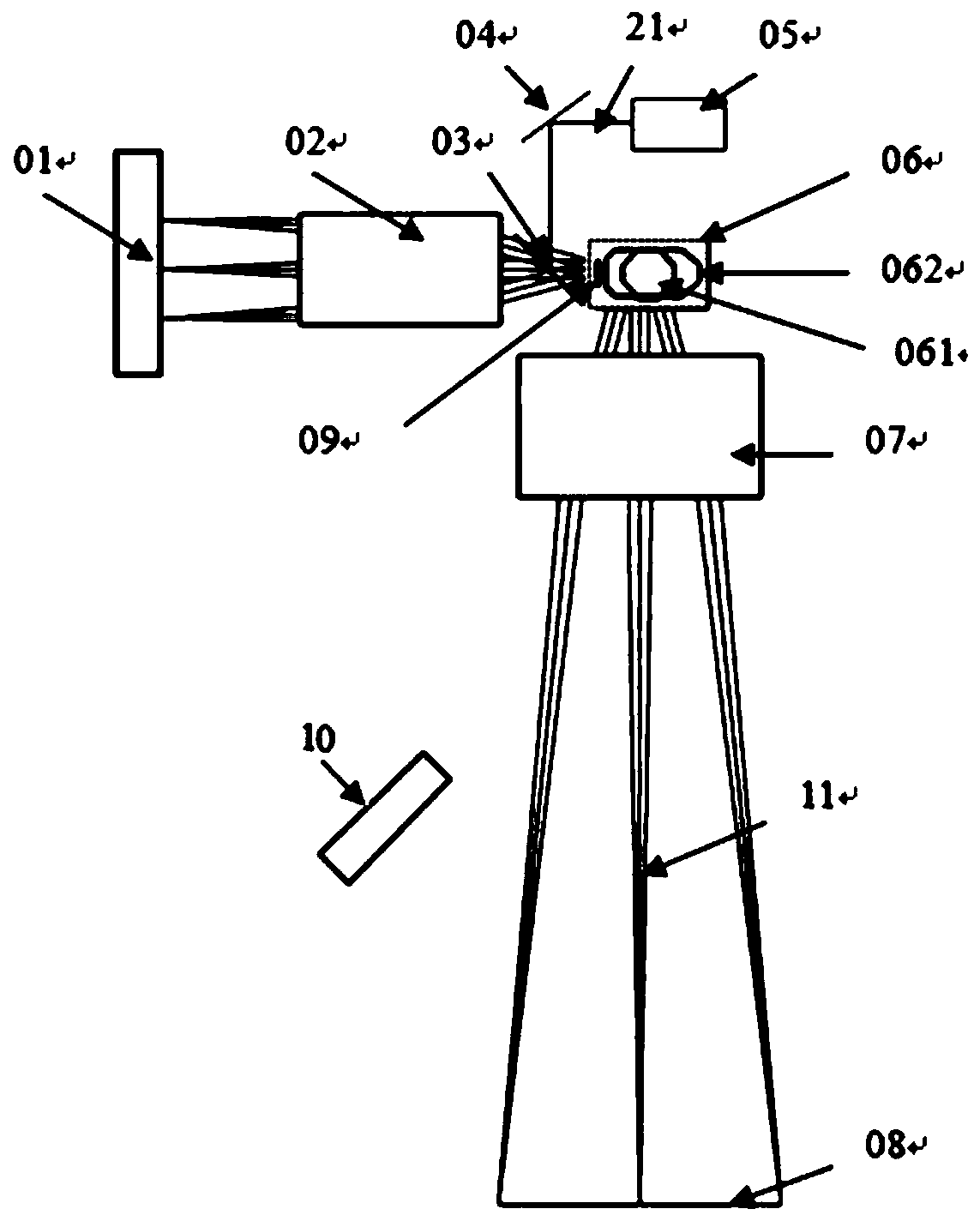 Large field-of-view galvanometer coaxial vision imaging device and method