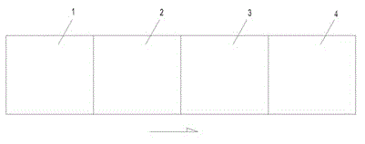 Gradually-moulding bended tempered glass radian-changing device