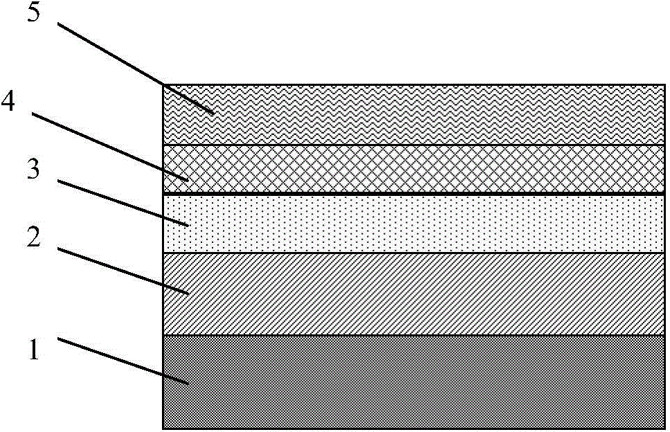 Novel gas turbine blade composite coating