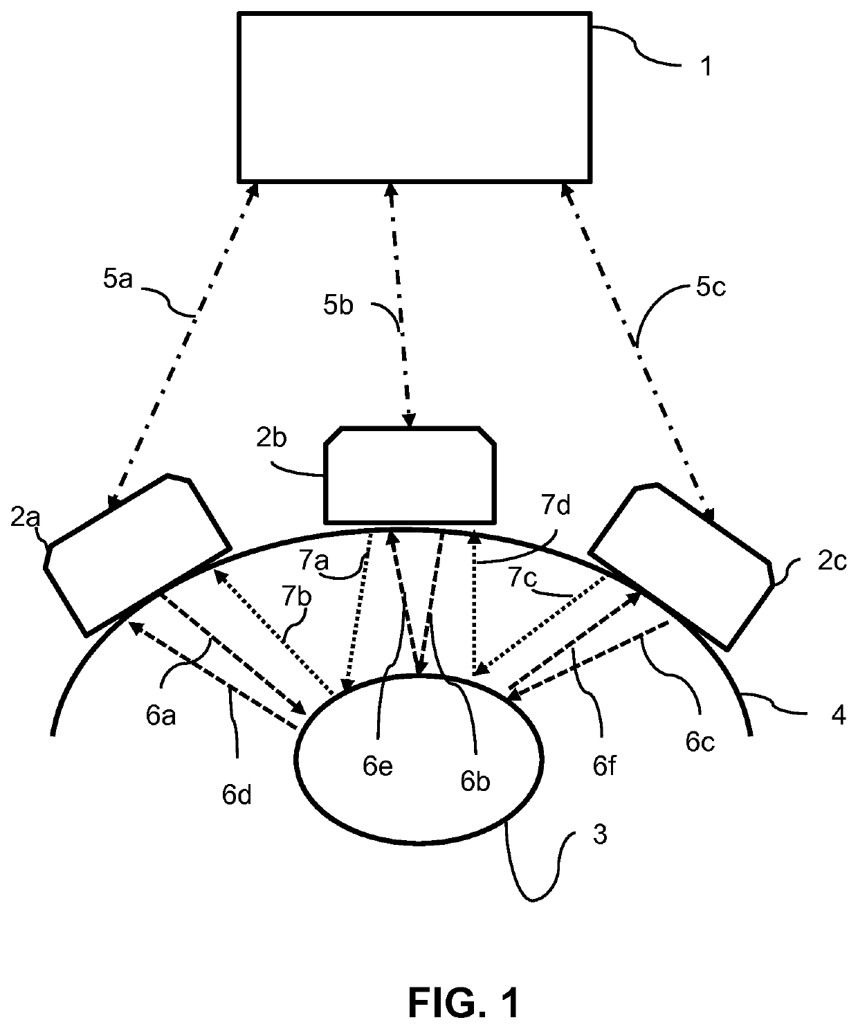 Ultrasound imaging apparatus and method