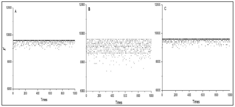 Glass color sampling inspection method, system and medium