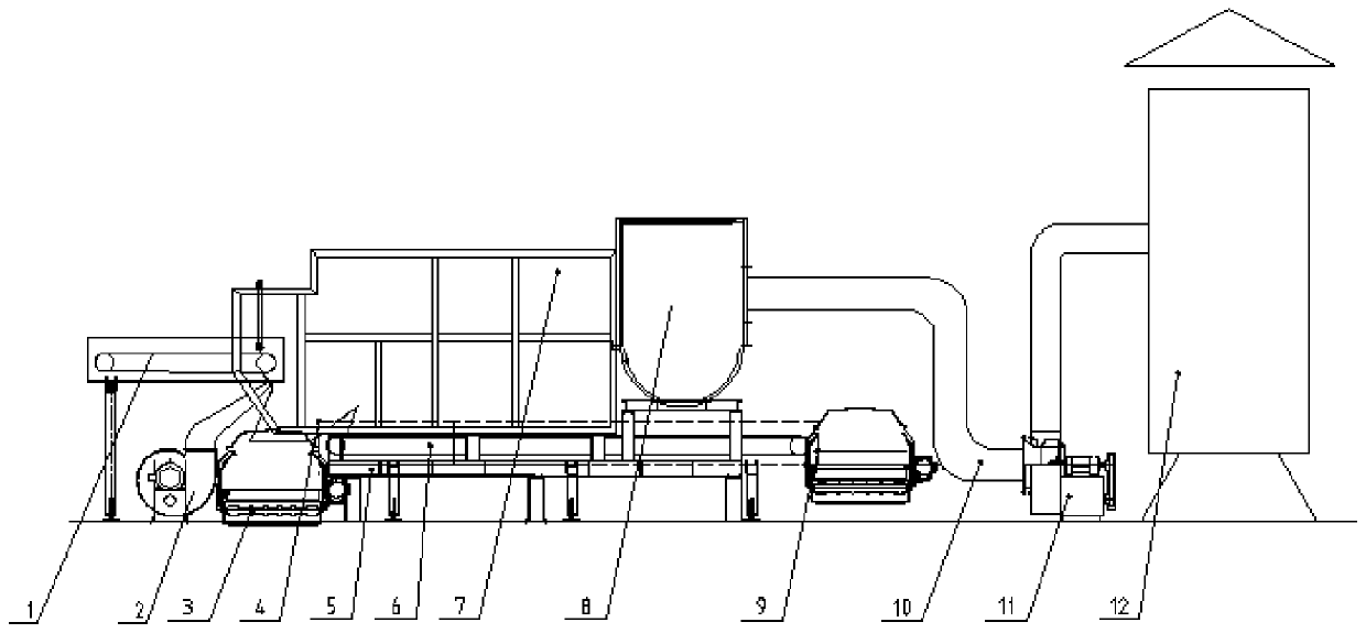 Positive-and-negative-pressure integrated winnowing equipment for solid waste