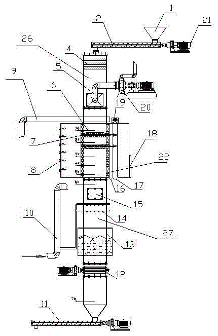 A kind of microwave roasting equipment