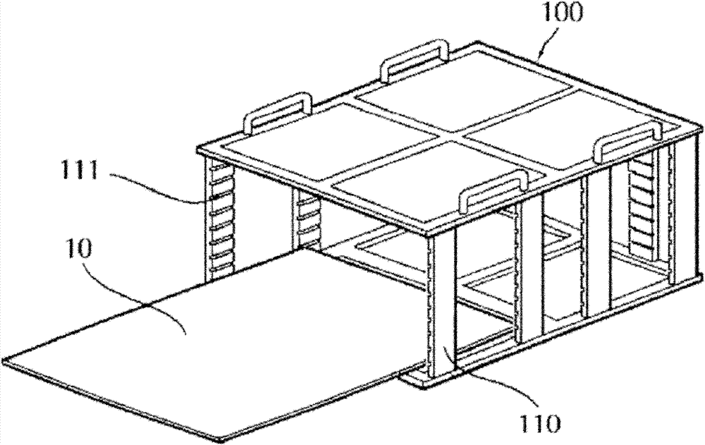 Panel loading apparatus and the method of loading panel for manufacturing display panel