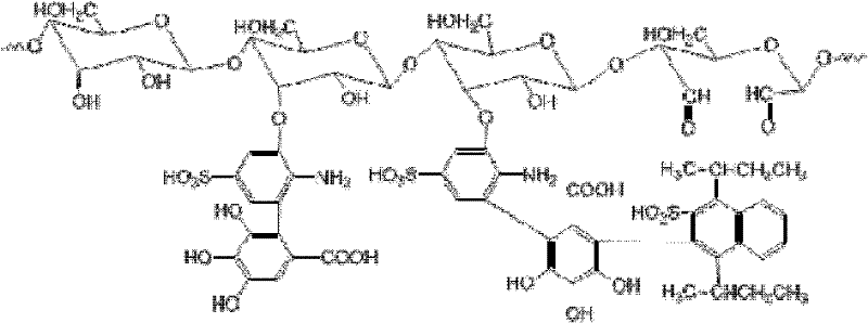 Method for preparing modified starch tanning agent