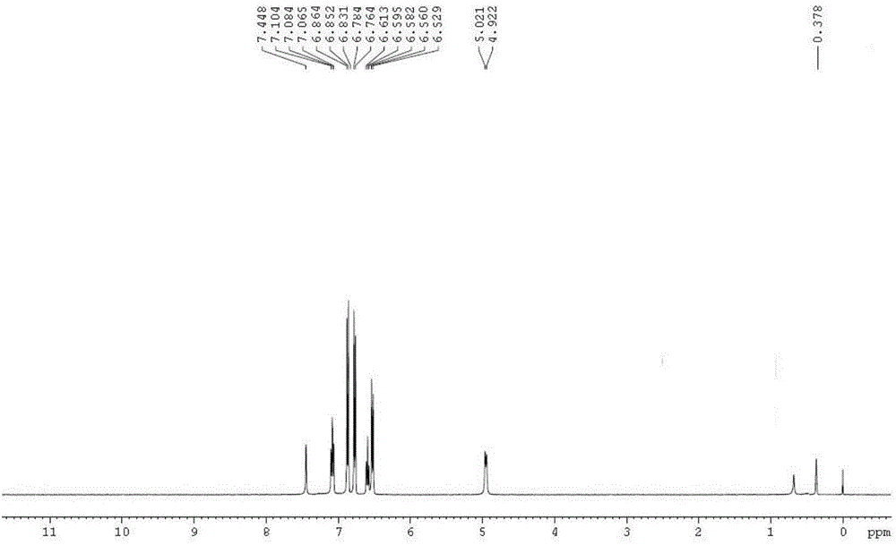 Urea-based lubricating grease composition with excellent antifriction property and preparation method therefor