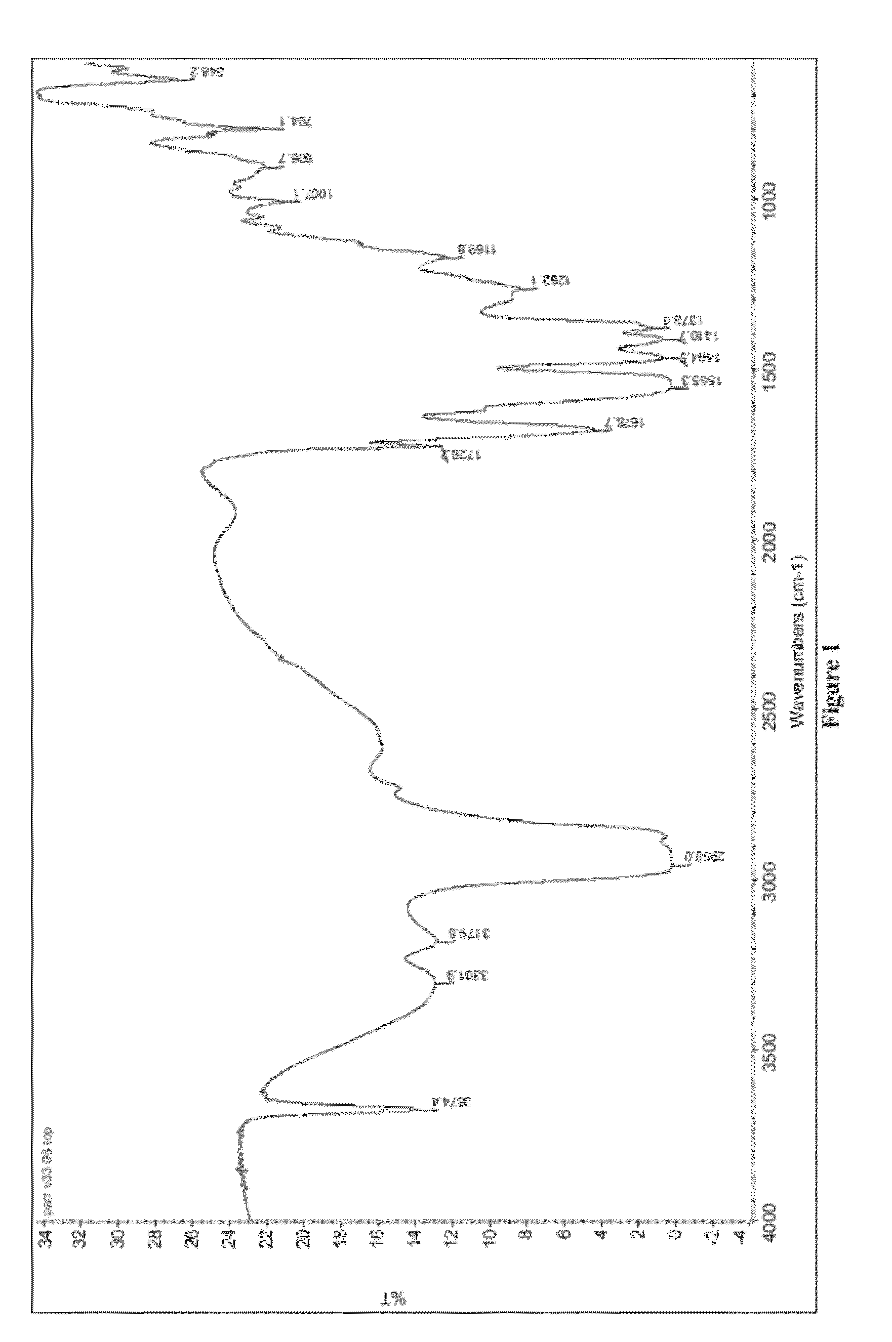 Additive and method for removal of impurities formed due to sulfur compounds in crude oils containing calcium naphthenate