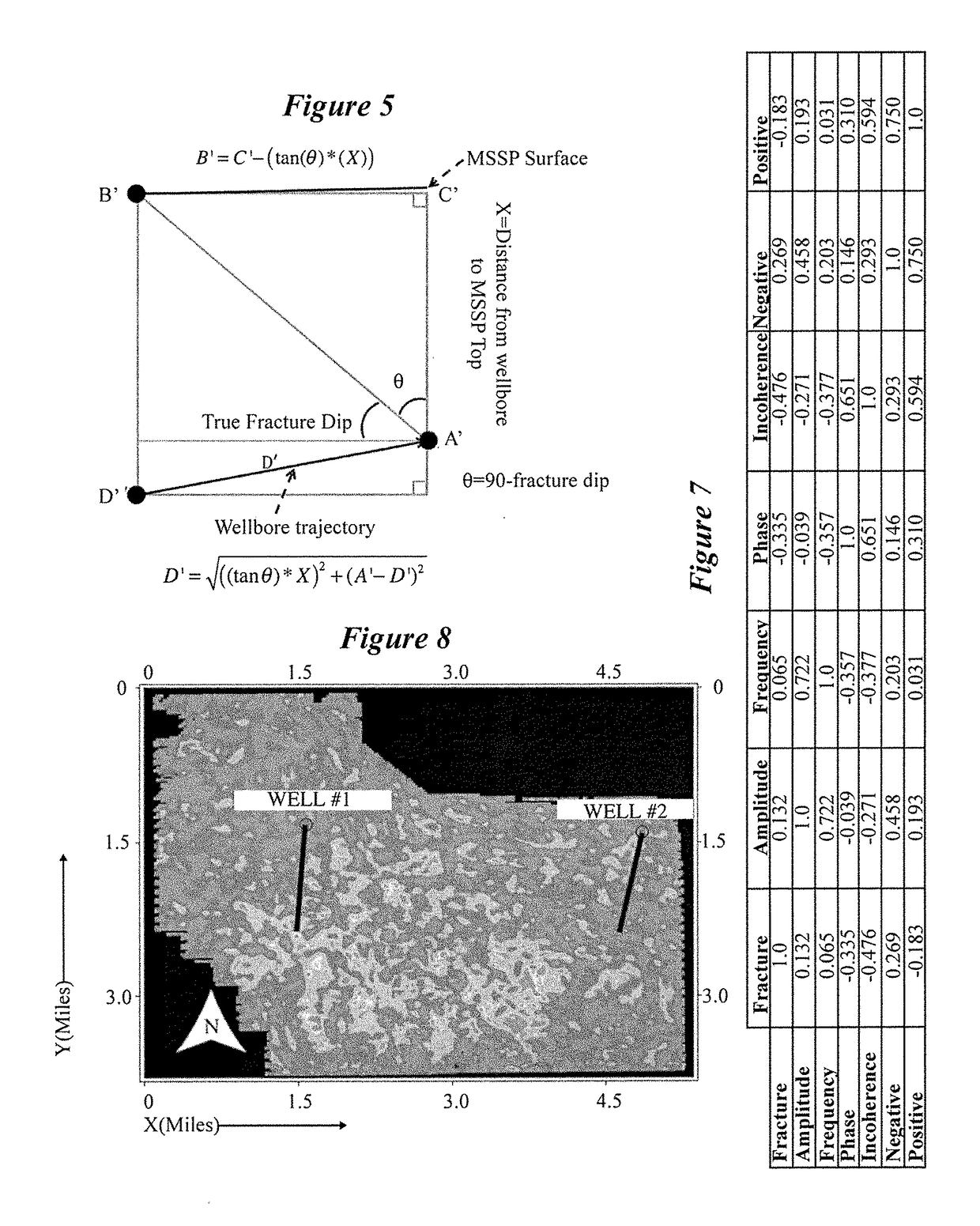 Methods of generation of fracture density maps from seismic data