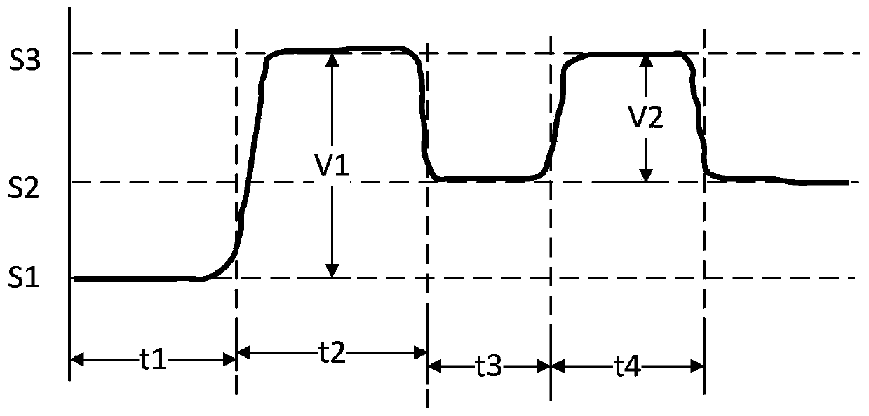 Touch panel, touch display device, touch pressure detection method