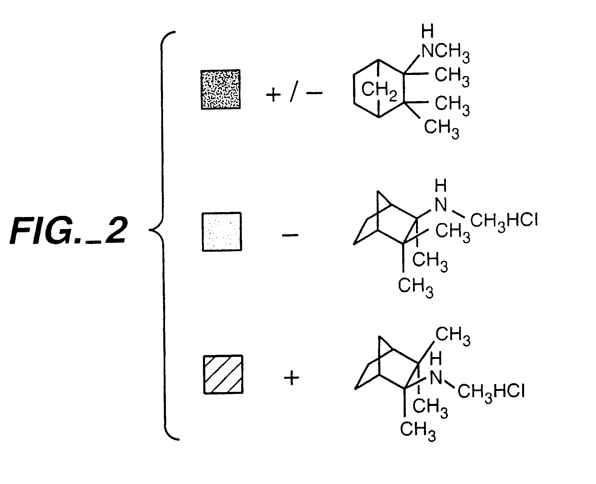 Exo-S-mecamylamine formulation and use in treatment