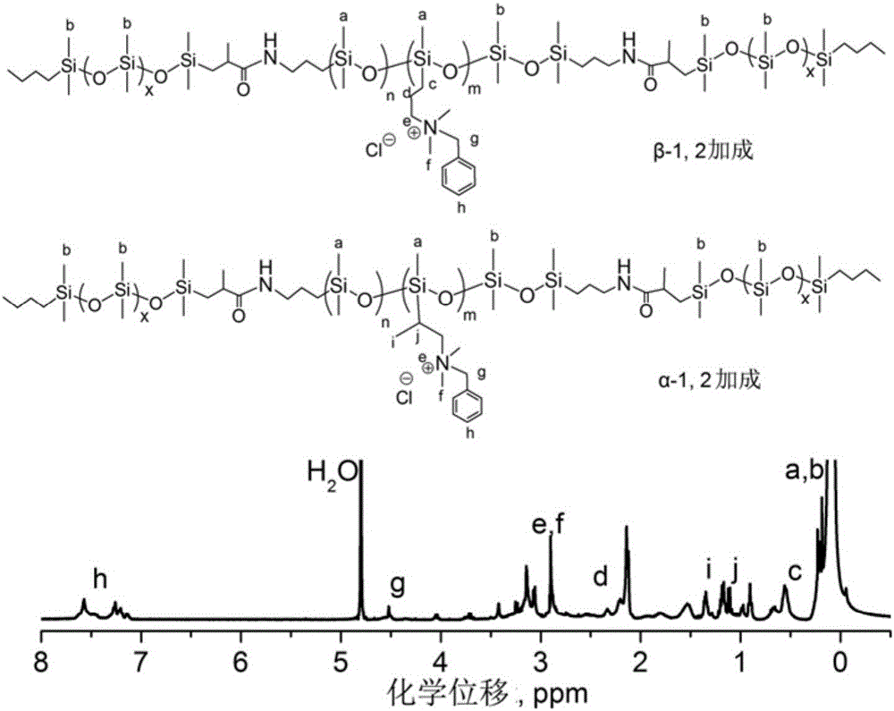 Quaternary ammonium salt group containing polysiloxane block copolymer and preparation method and application