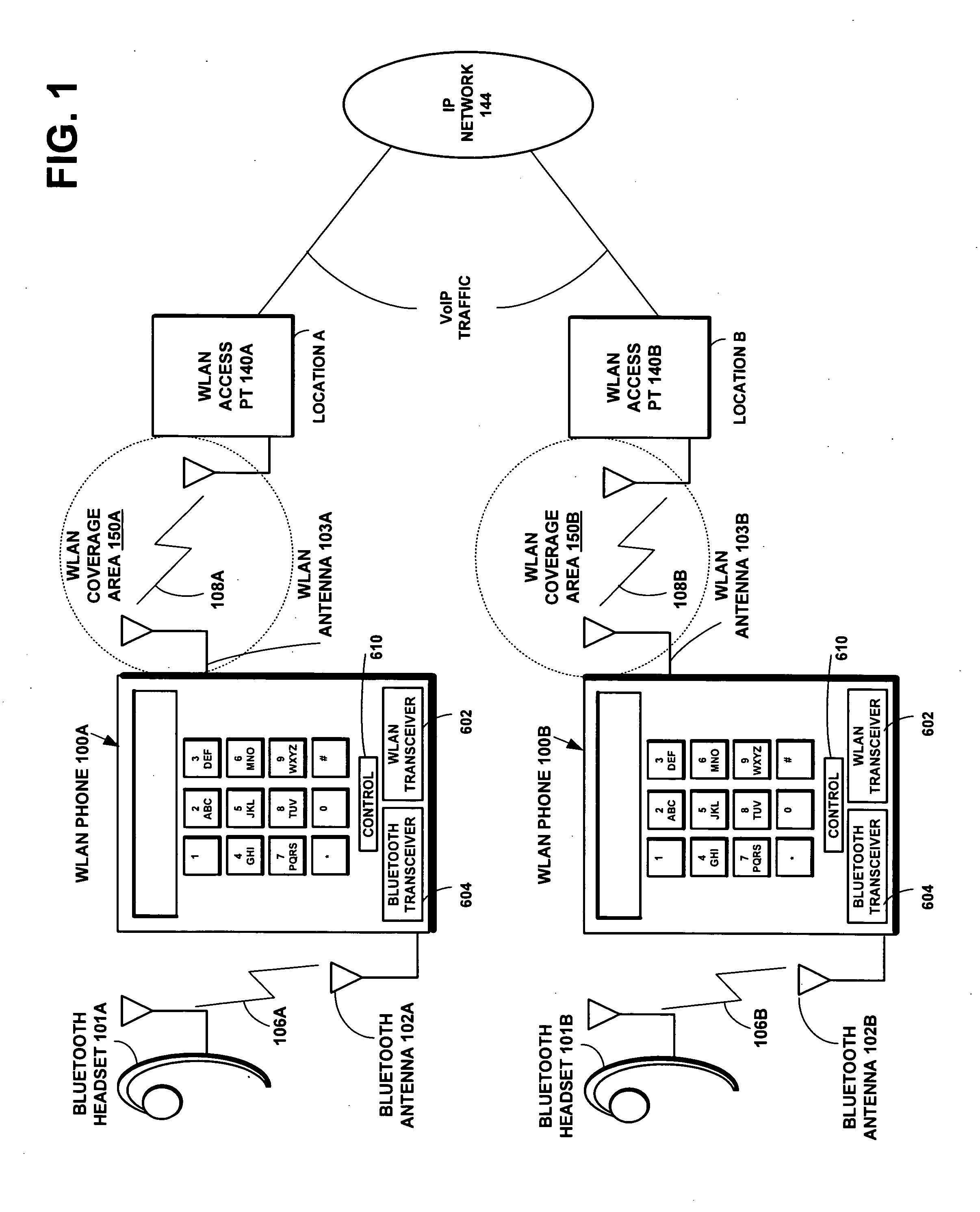 Method and system for VoIP over WLAN to bluetooth headset using advanced eSCO scheduling