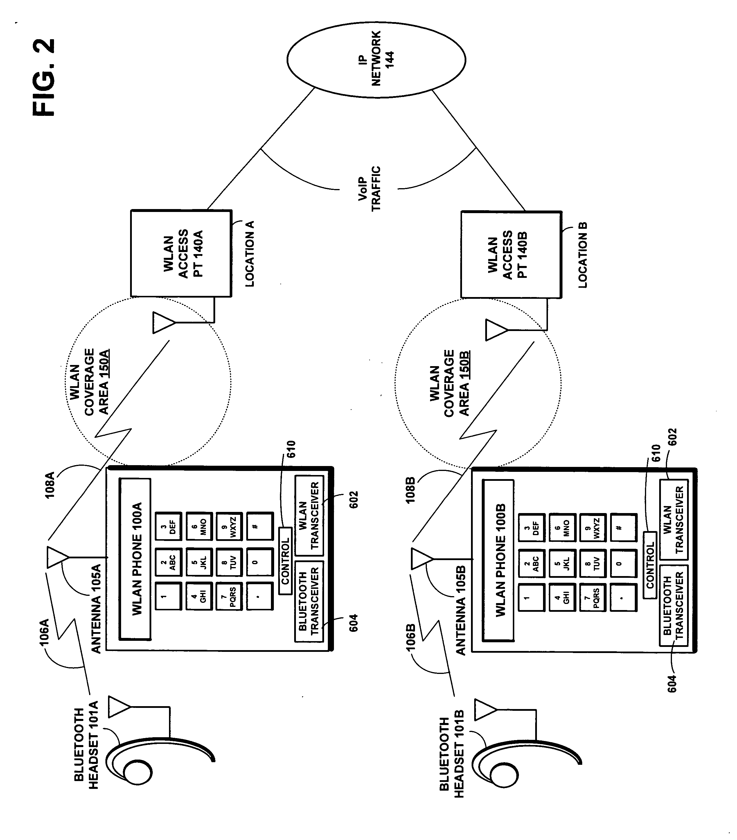 Method and system for VoIP over WLAN to bluetooth headset using advanced eSCO scheduling