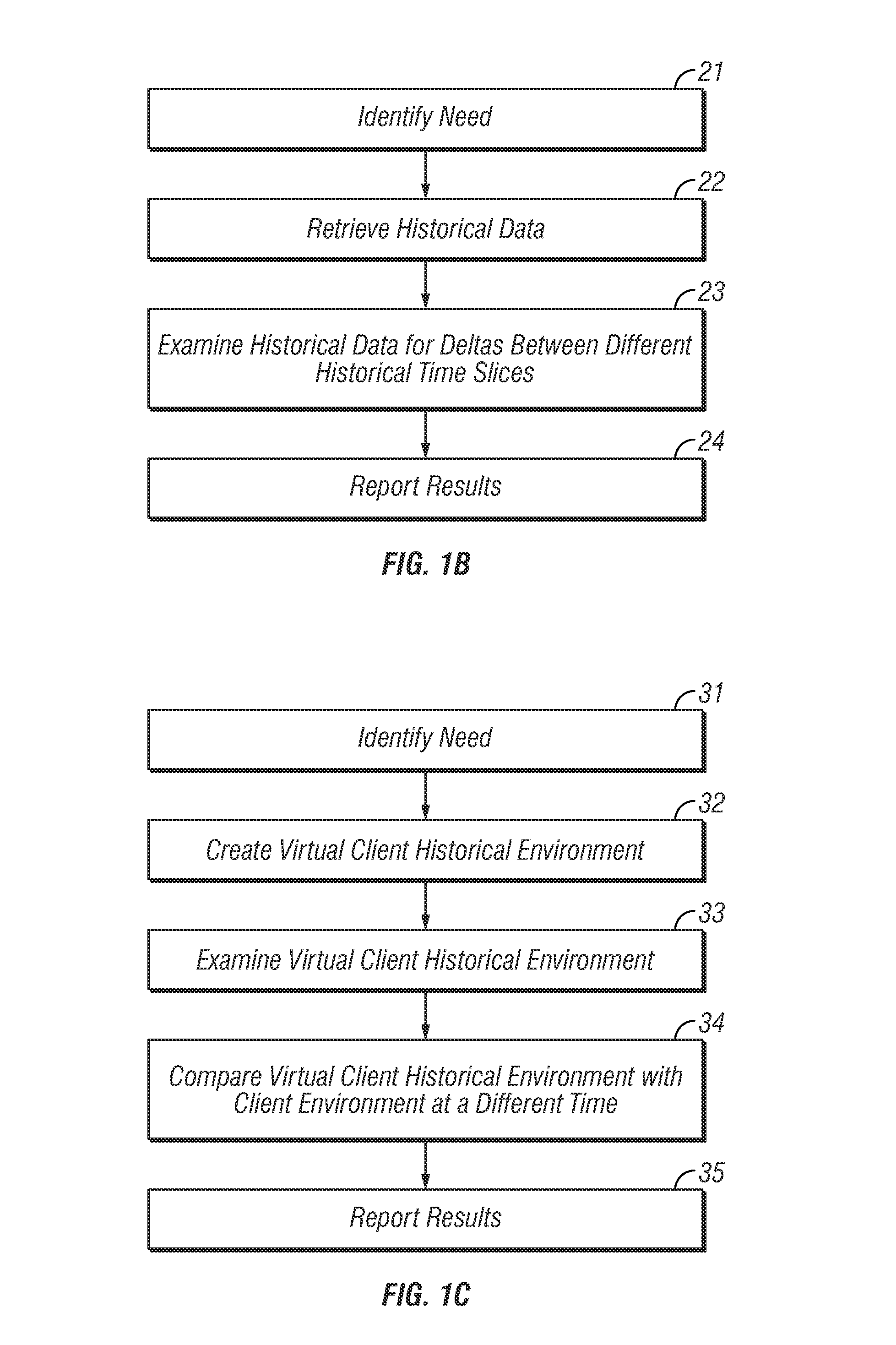 Method and apparatus for maintaining high data integrity and for providing a secure audit for fraud prevention and detection