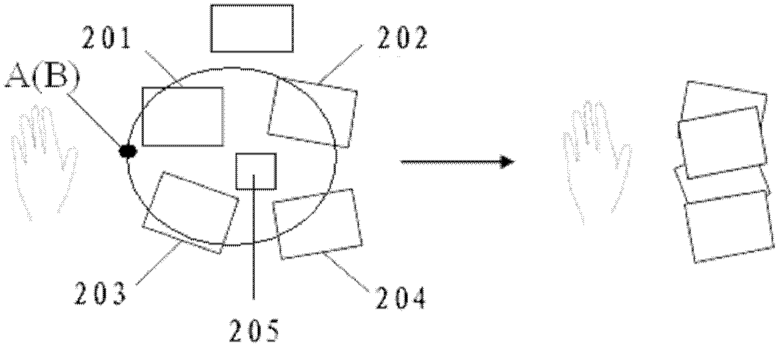 Method and device for determining operands
