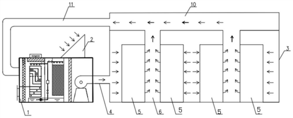 Photovoltaic direct drive dew point indirect evaporative cooling air conditioning system for data centers