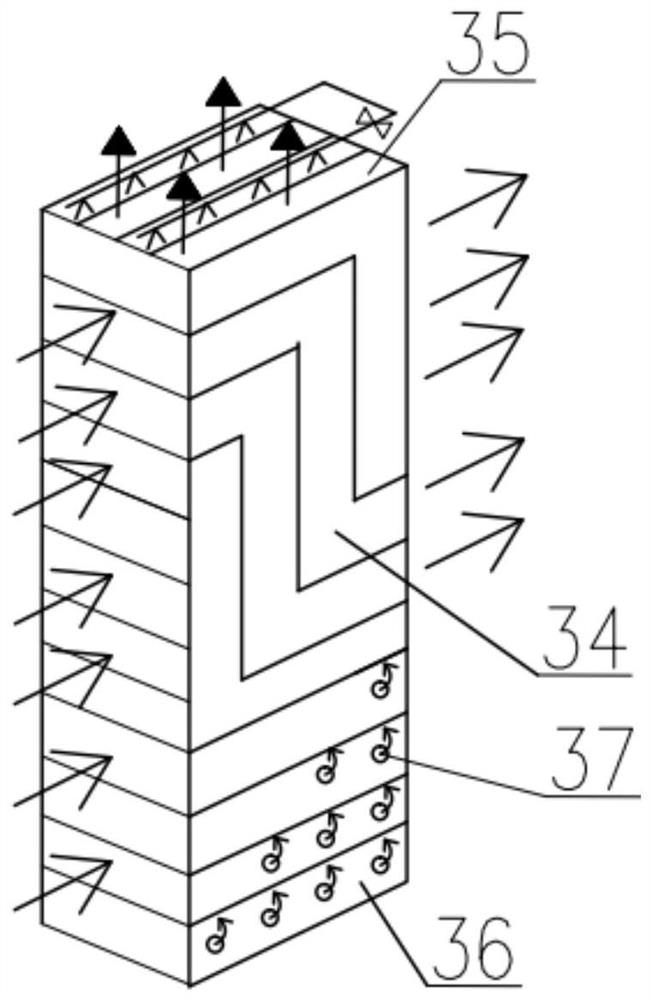 Photovoltaic direct drive dew point indirect evaporative cooling air conditioning system for data centers