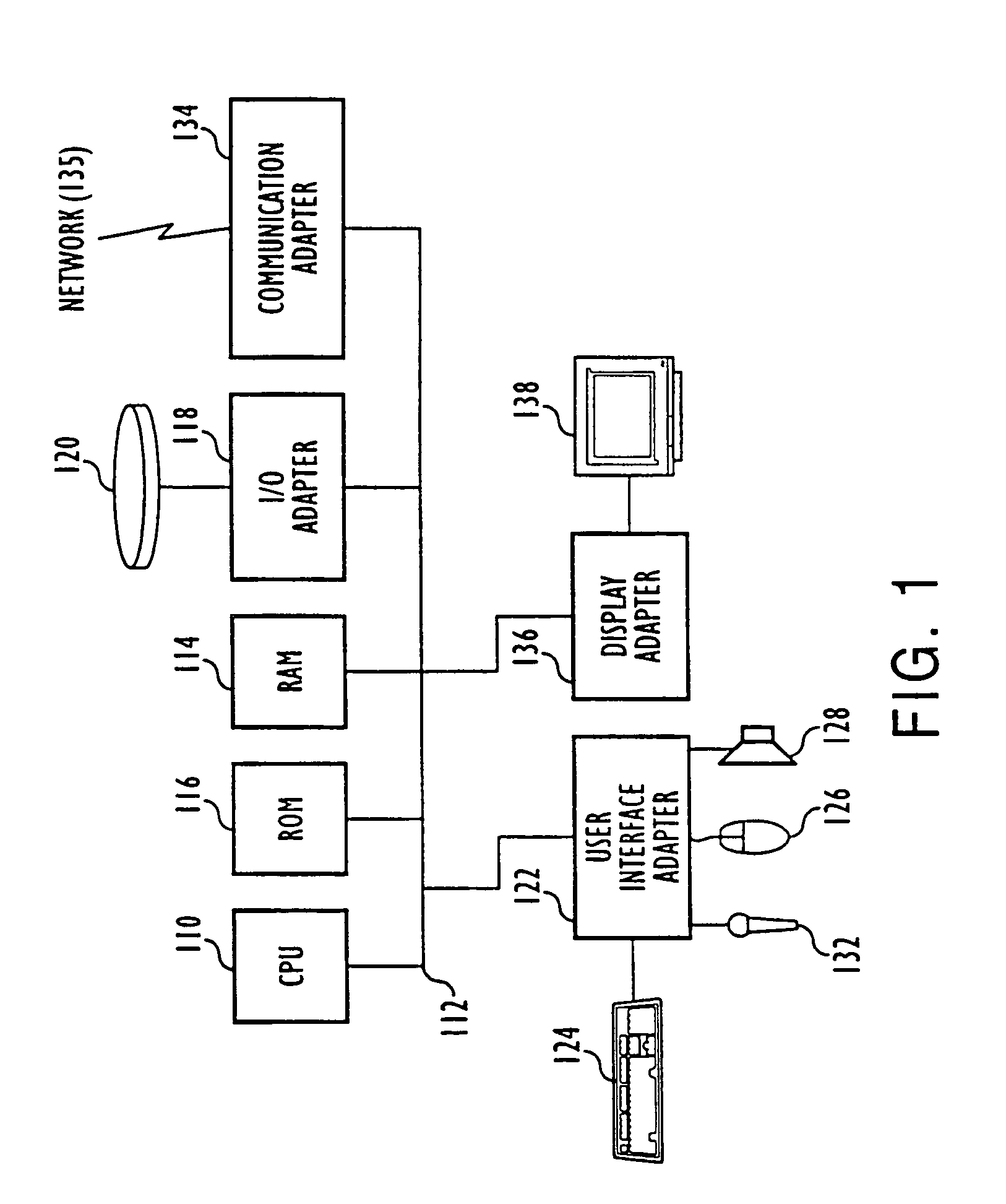 Goal based system tailored to the characteristics of a particular user