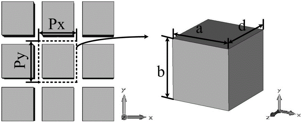 Water or aqueous solution based design method for metamaterial frequency selective surface
