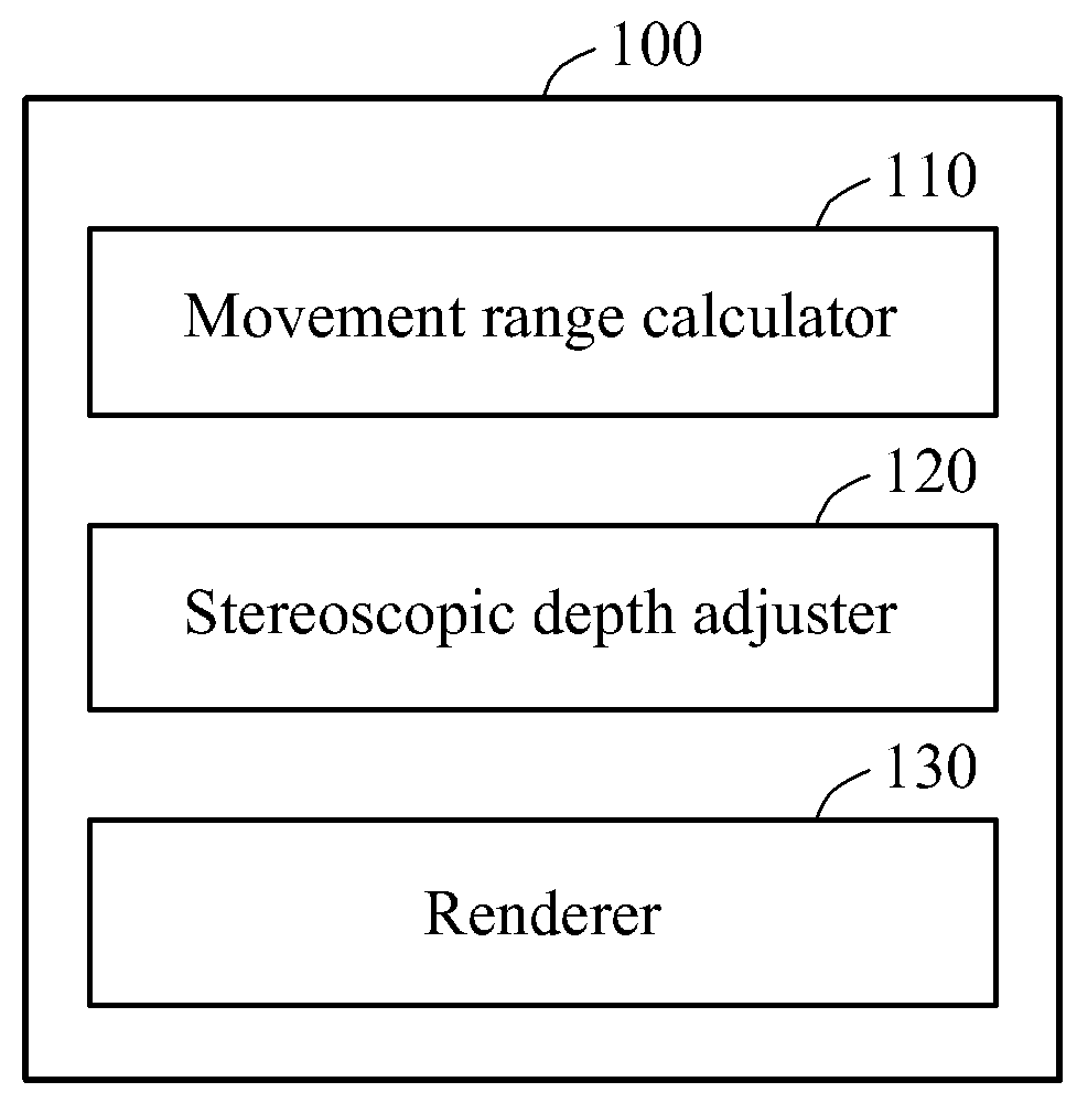 Display apparatus and operating method of display apparatus