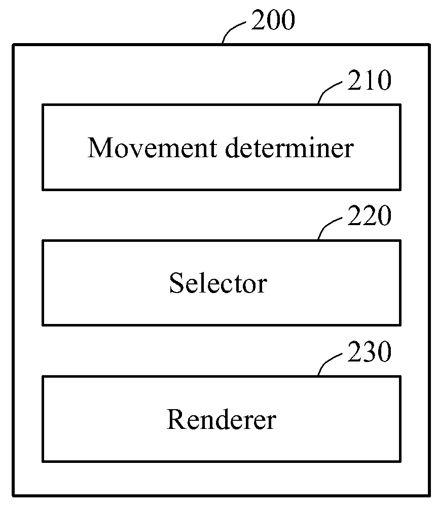 Display apparatus and operating method of display apparatus