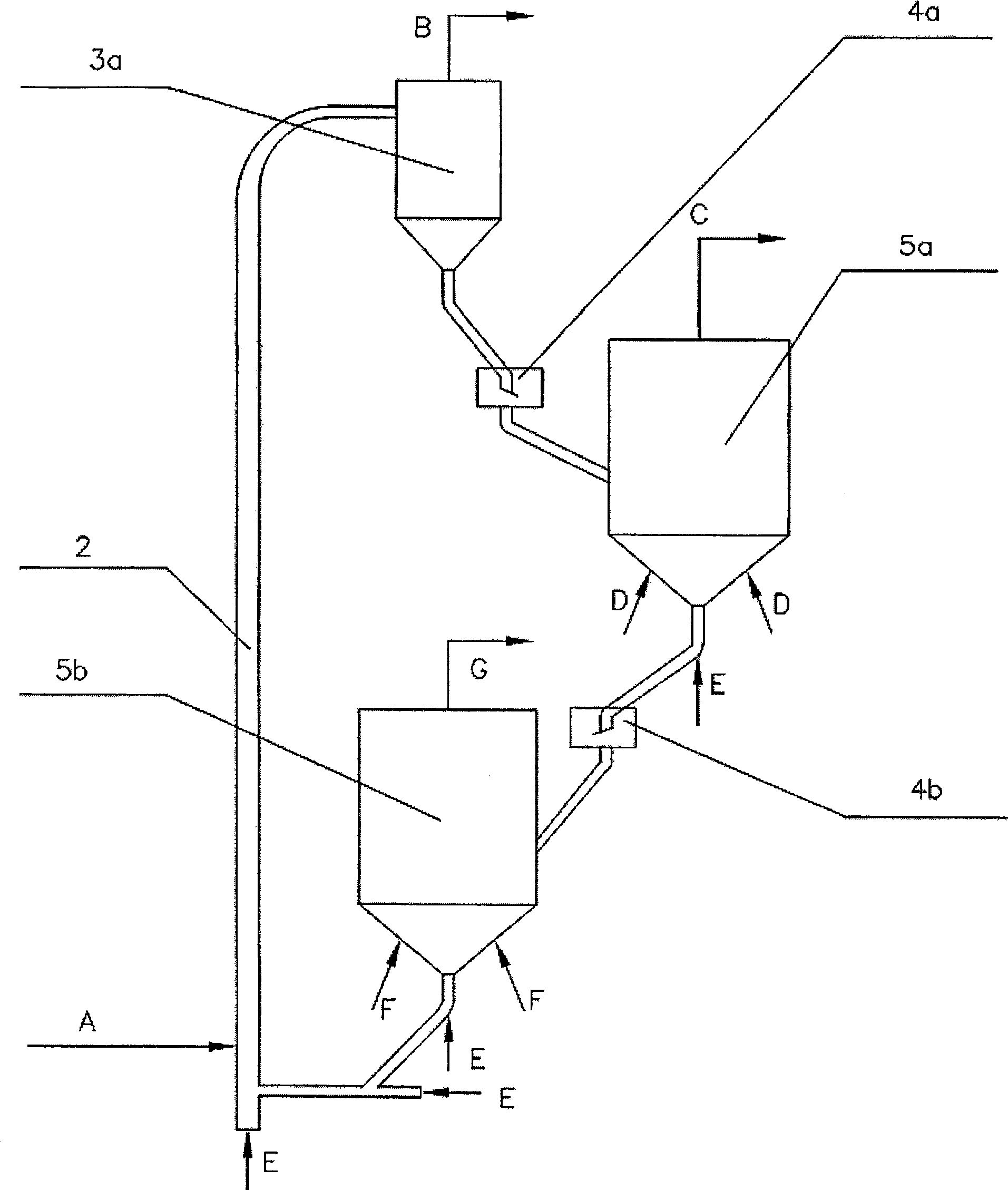 Circulation fluid bed hydrogen preparation reaction technology and reaction device by reforming methane and water steam