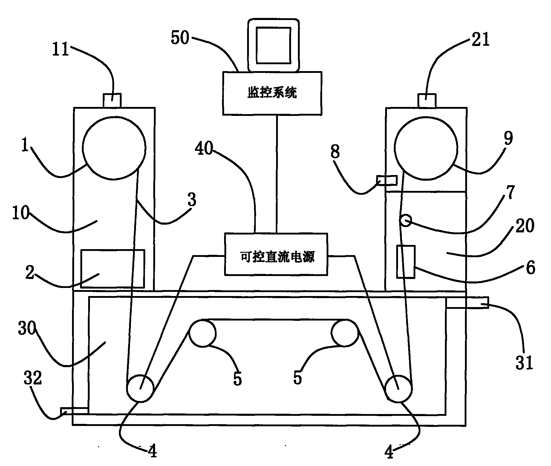 High-temperature superconductive long tape critical current continuous measurement and rewinding device