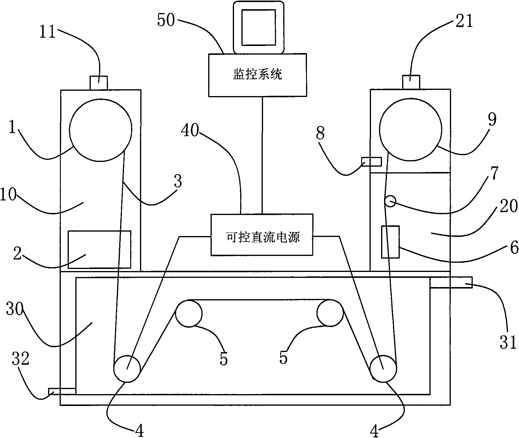 High-temperature superconductive long tape critical current continuous measurement and rewinding device