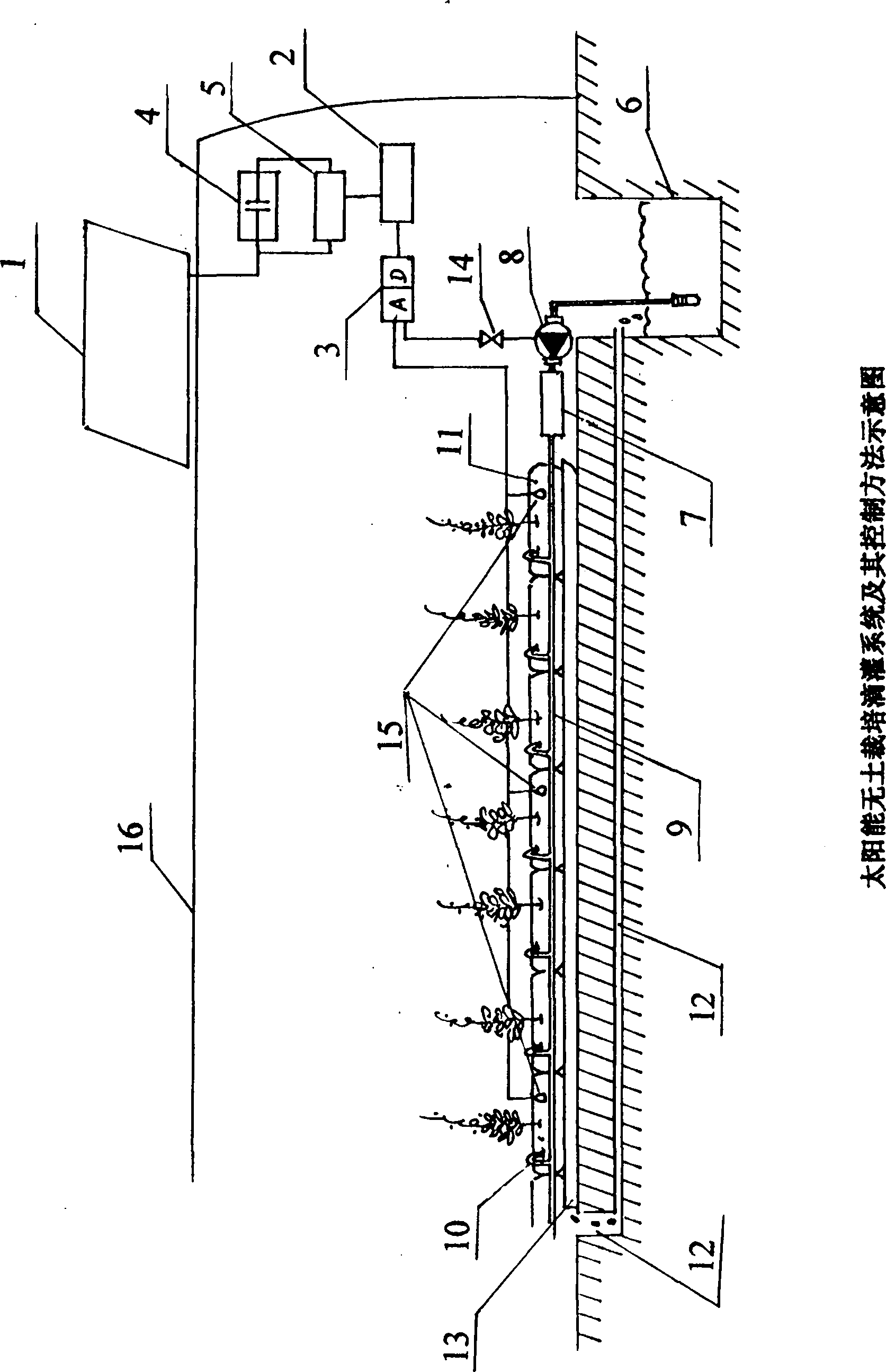 Solar soil-less cultivation drop irrigation system and control method thereof