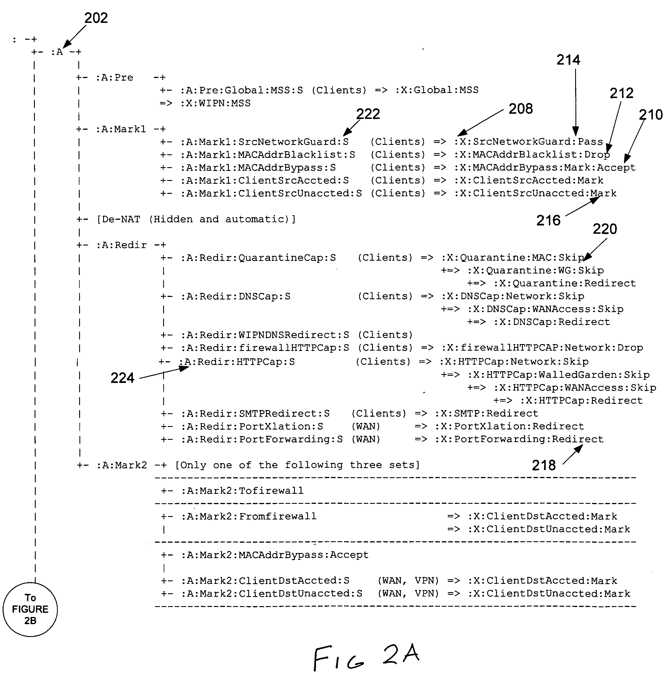 System and method for behavior-based firewall modeling