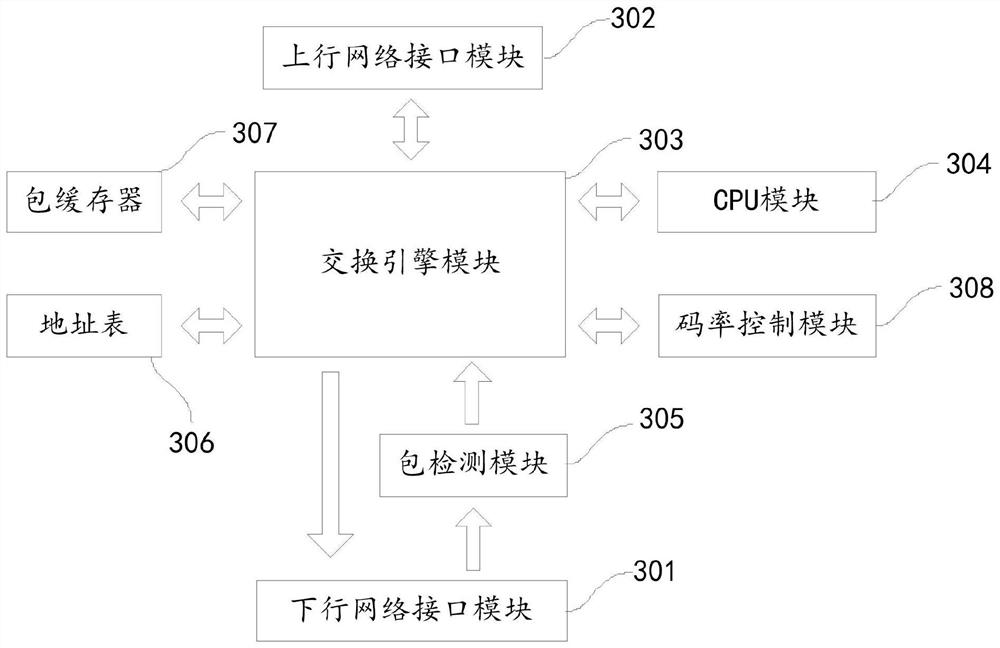 A monitoring and inspection control method and device based on the Internet of Vision