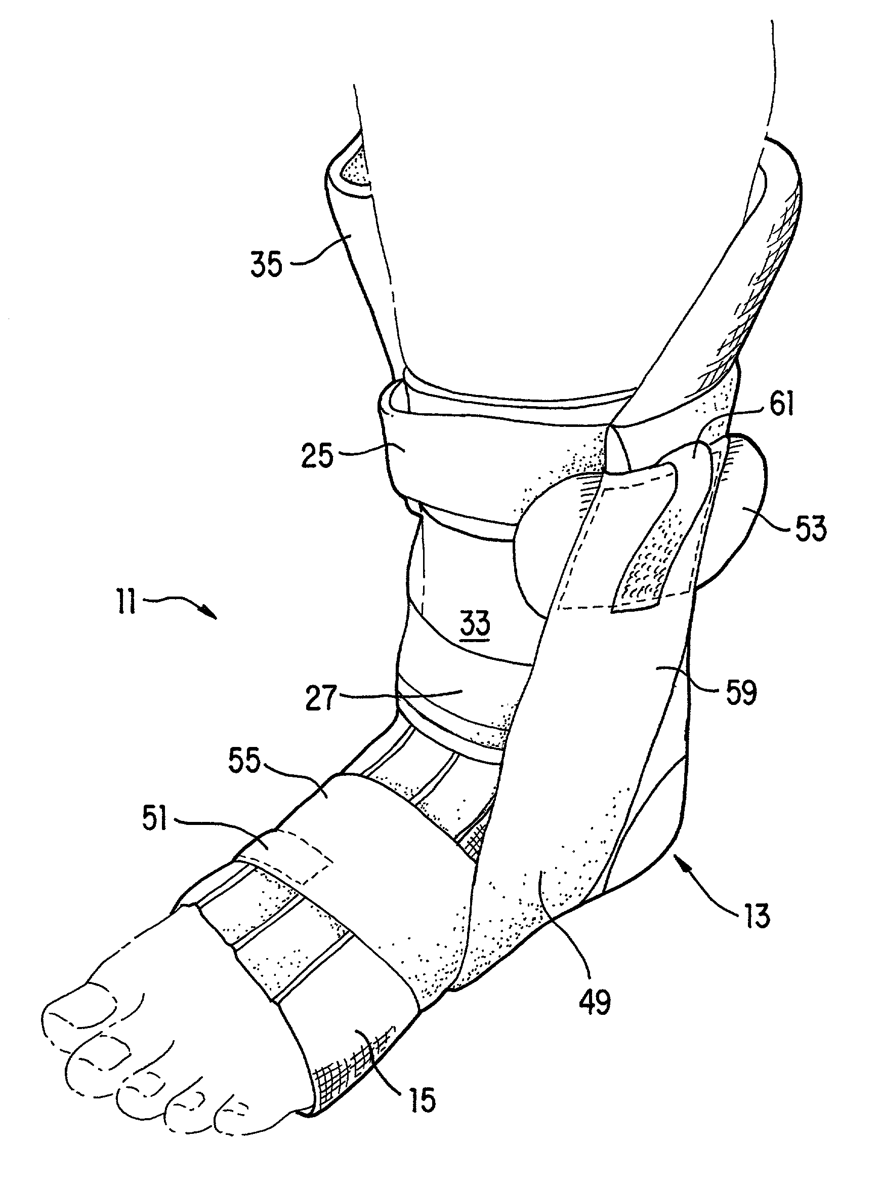 Ankle control system