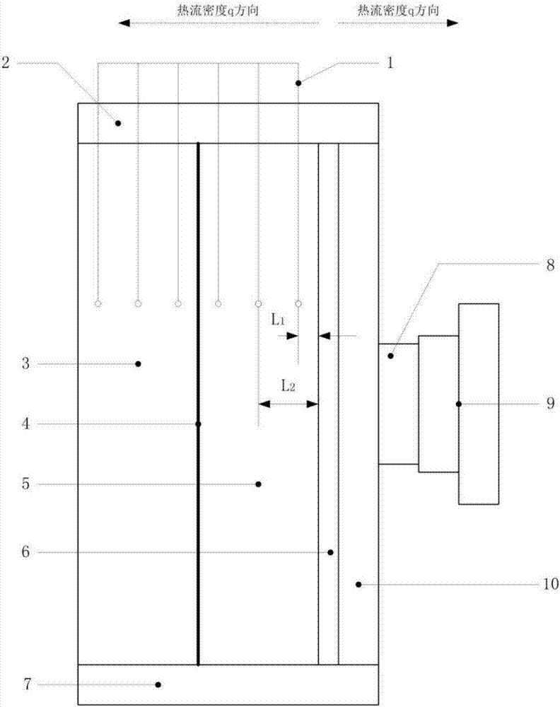 Testing method and device for influence relation of thermal contact resistance of bonding surface by normal load