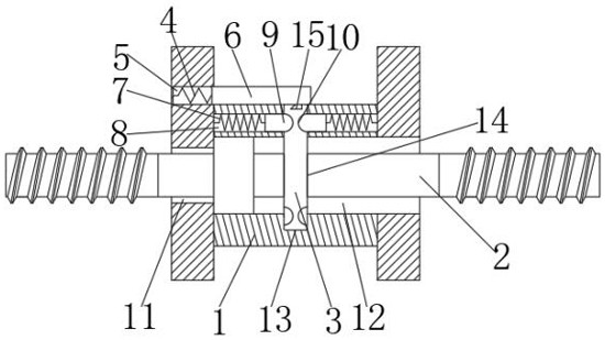 Combined binding post