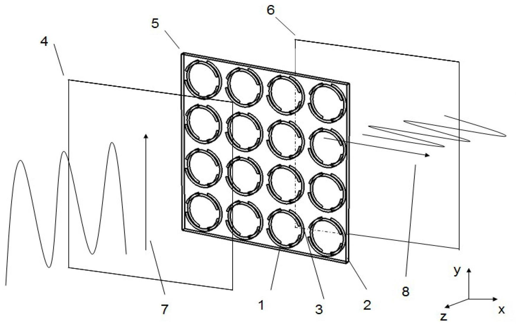 Multimodal cross polarization filter based on metamaterials